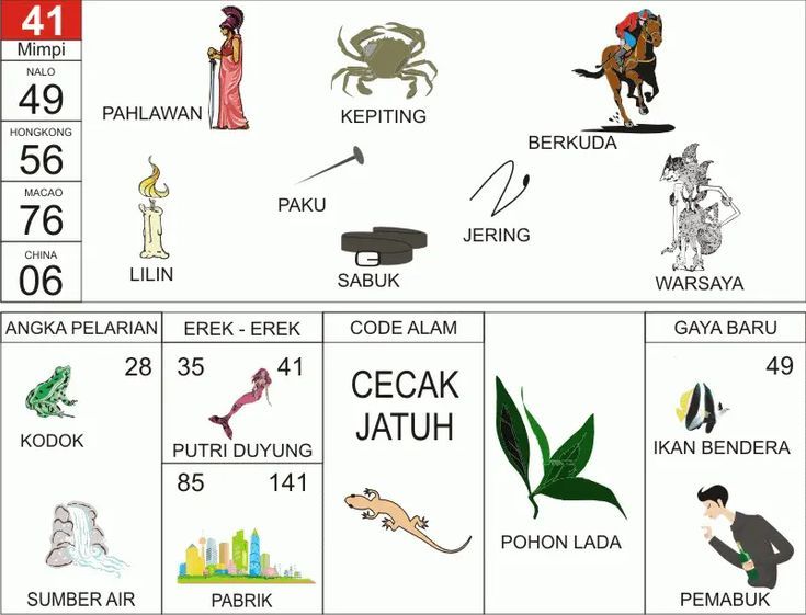 Erek Erek 41 di Buku Seribu Mimpi Taysen Pelarian