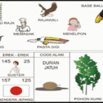 Erek Erek 25 di Buku Mimpi 2D Bergambar Lengkap